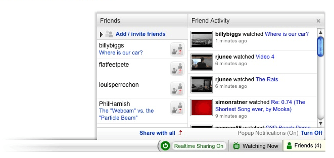 YouTube RealTime Toolbar Showing Friend Activities