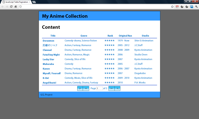 OneSimpleTablePaging In Action OneSimpleTablePaging In Action