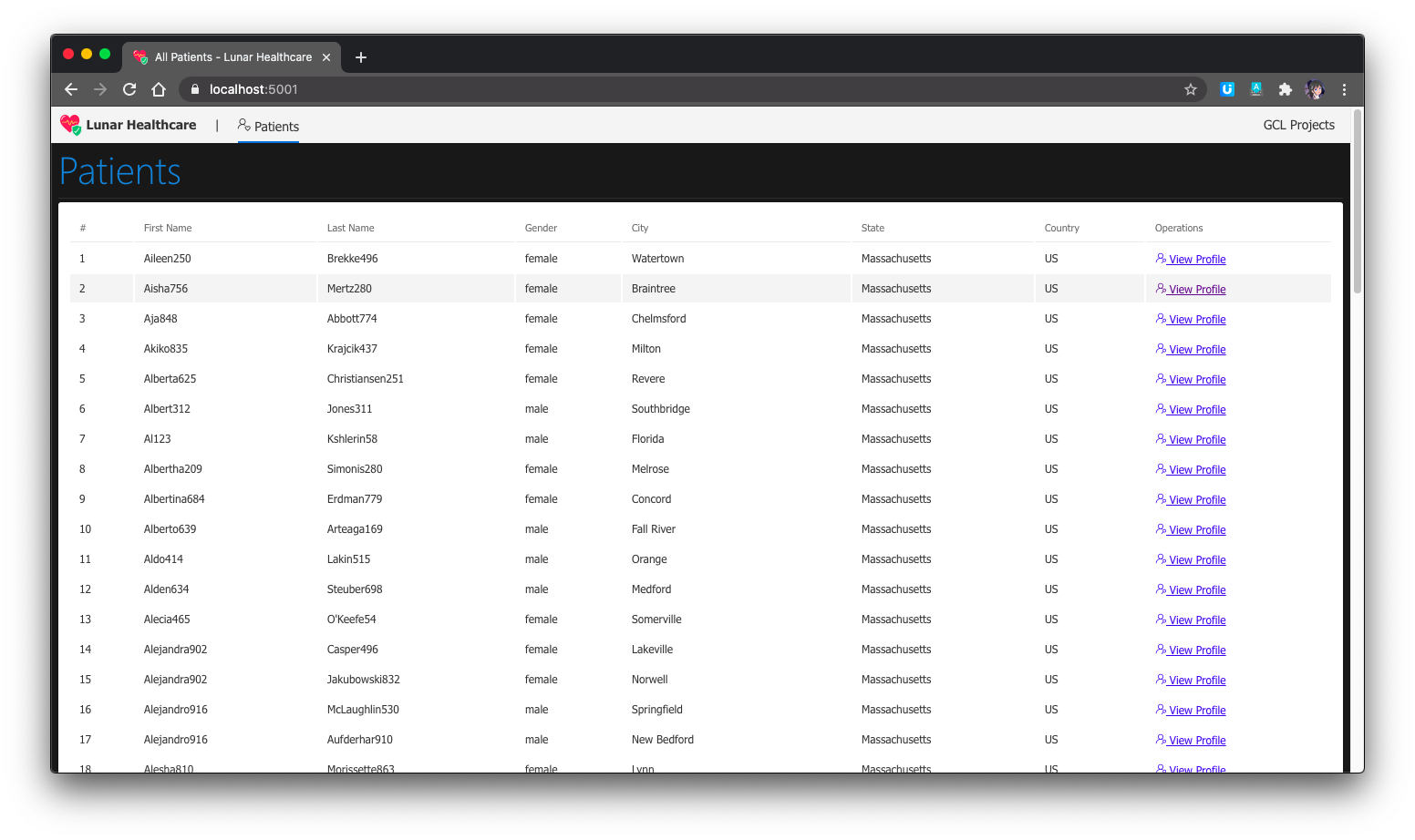 Building a Healthcare Dashboard with FAST Framework and Azure API for ...
