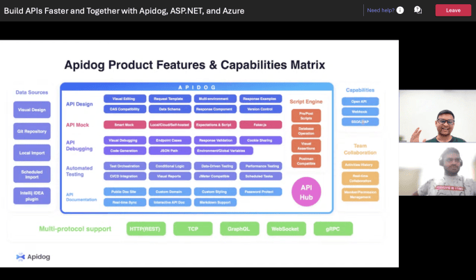 From Design to Implementation: Crafting Headless APIs in Orchard Core ...
